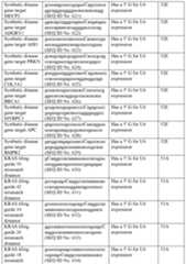 Figure imgf000524_0001