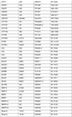 Figure imgf000151_0001