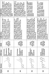 Figure imgf000081_0001