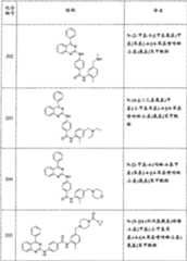 Figure A20088001566001421