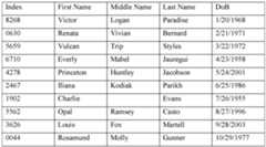 Figure imgf000008_0001