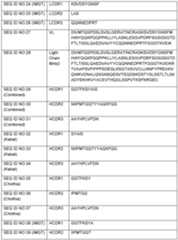 Figure imgf000054_0001