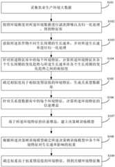 Figure 202110313111