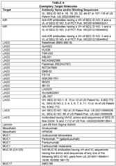 Figure imgf000034_0001