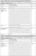 Figure imgf000080_0001