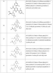 Figure imgf000029_0001