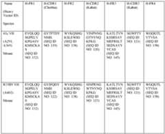 Figure imgf000492_0002