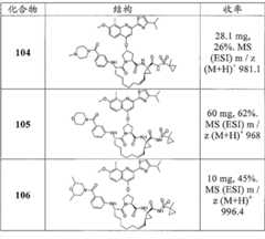 Figure BDA00001685001201412