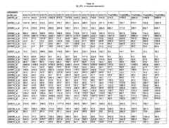 Figure imgf000510_0001