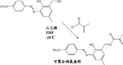 Figure BDA0000129062400000042