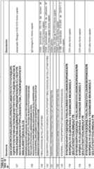 Figure imgf000077_0001