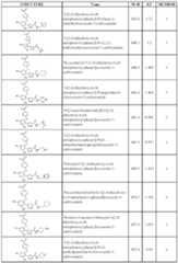 Figure imgf000042_0001