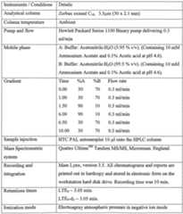 Figure imgf000135_0001