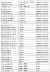 Figure G200880017731XD00211