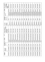 Figure 2023521094000084