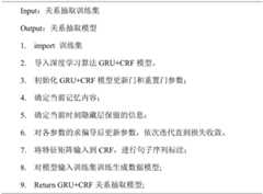 Figure BDA0002473318500000171