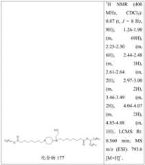 Figure BDA0004181048750003821