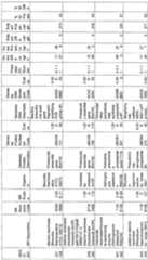 Figure imgf000178_0001