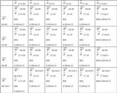 Figure BDA00002012930300302