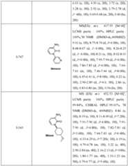 Figure imgf000978_0001