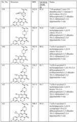 Figure imgf000057_0001