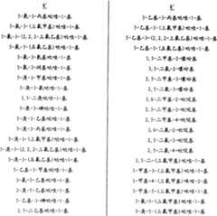 Figure A20088000302100871