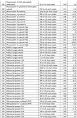 Figure imgf000058_0001