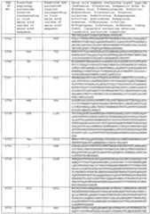 Figure imgf000547_0001