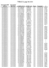 Figure imgf000354_0001