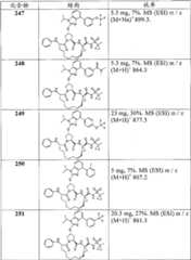 Figure BDA00001685001201801