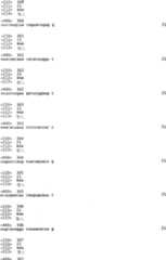 Figure A200780002708E01951