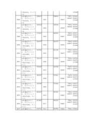 Figure 2023175888000217