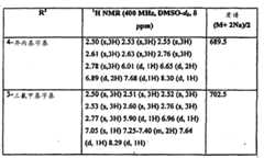 Figure BPA00001287625400691