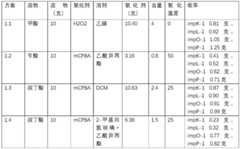 Figure BDA0002454602890000051