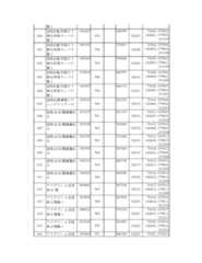 Figure 2023175888000064