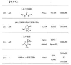 Figure 108143721-A0202-12-0054-18