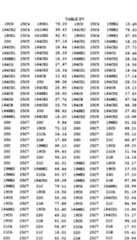 Figure imgf000589_0001