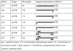 Figure imgf000111_0001