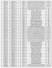 Figure imgf000499_0001
