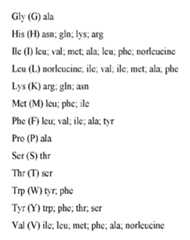 Figure imgf000071_0001