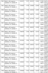 Figure imgf000321_0001