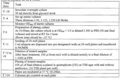 Figure imgf000051_0001