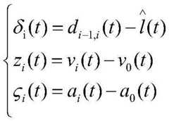 Figure BDA0003119678810000096