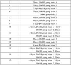 Figure BDA0001375908170000231