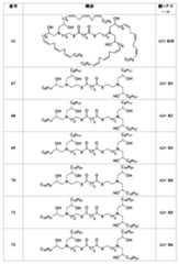 Figure 0007488193000076