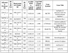 Figure imgf000090_0001