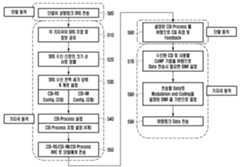 Figure R1020140116850