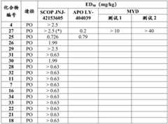 Figure BDA0001311904430000821