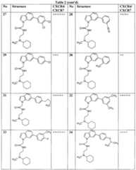 Figure imgf000118_0001