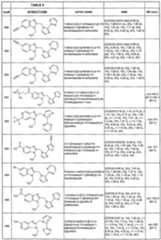 Figure imgf000204_0001